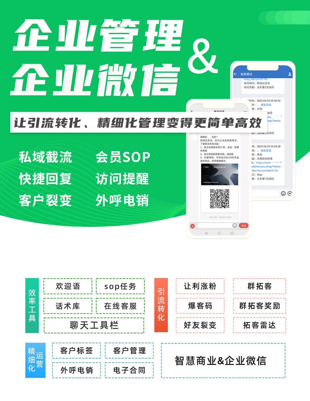 企业管理&企业微信套餐