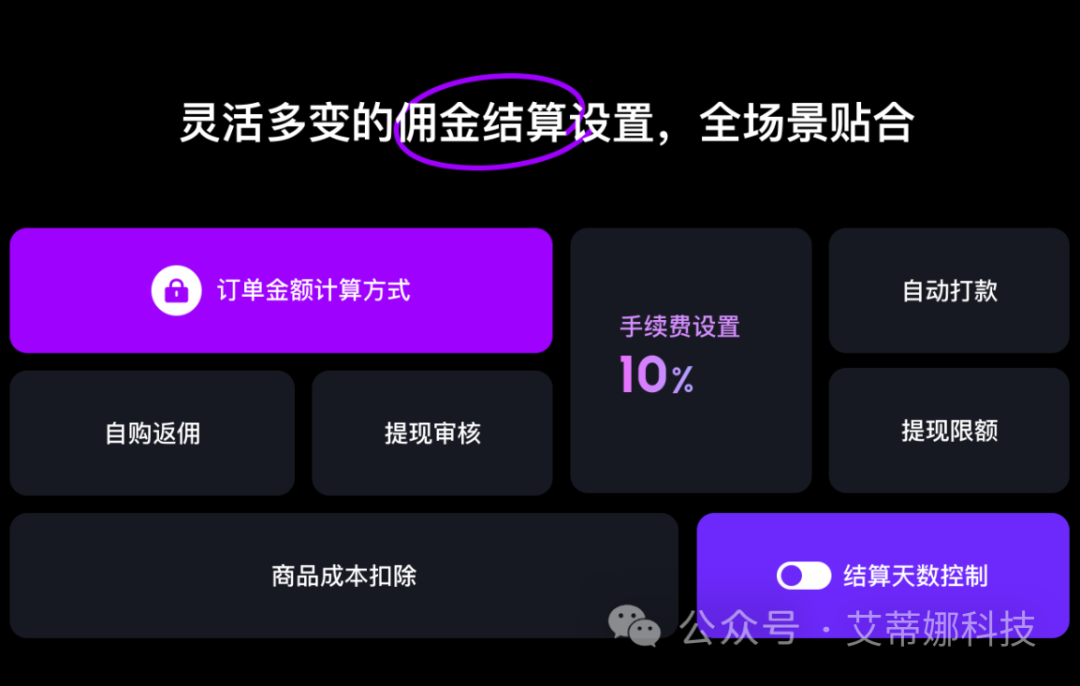 超强社交分销商城模式体系 : 文章标题-5