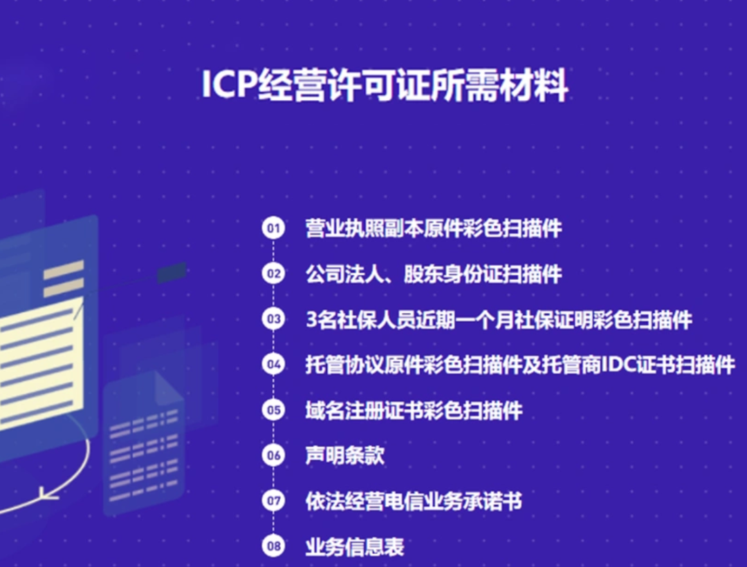 ICP许可证互联网资质 : 文章标题-8