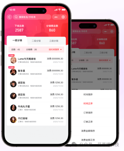 智慧商业的AI进化论
